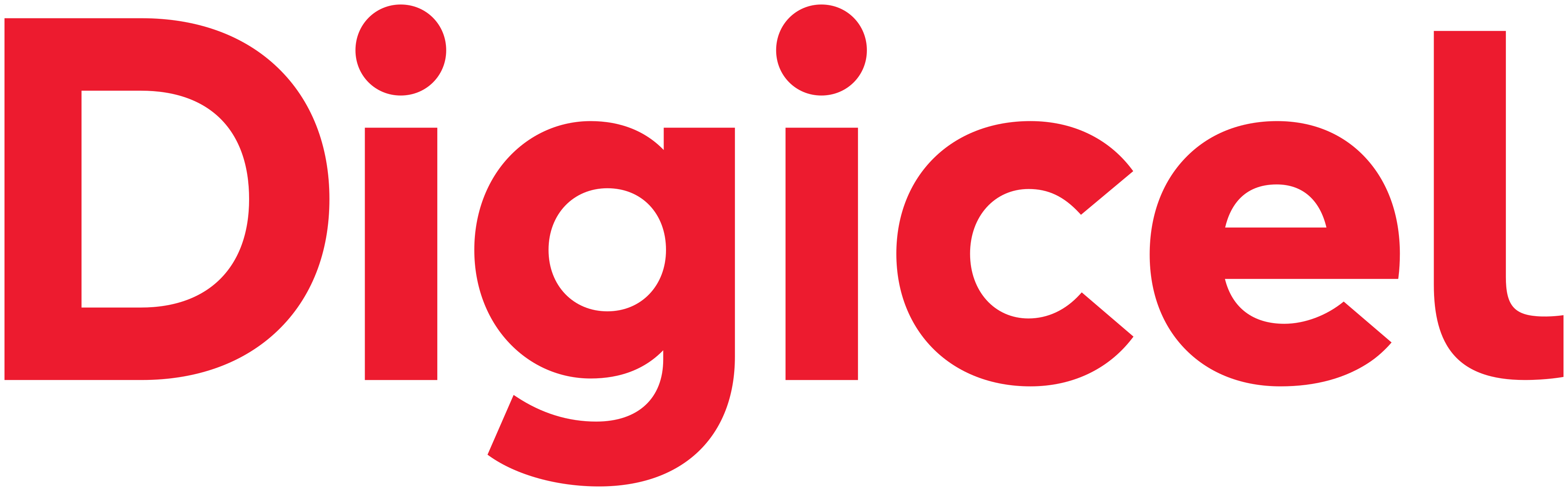 Digicel PNG · Rounded Square